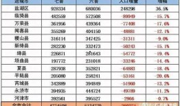 潍坊机床城火灾最新爆料,火势已扑灭，损失情况待定